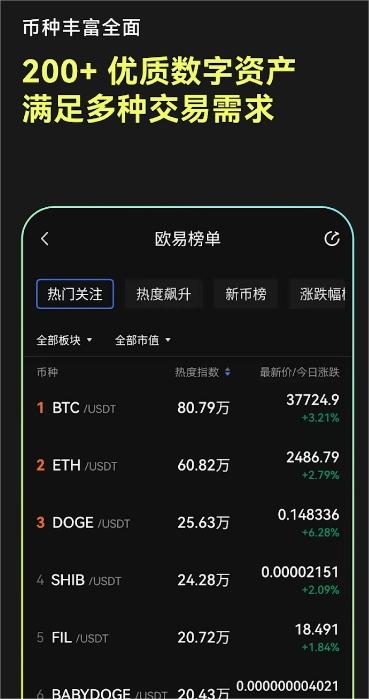 ouyi交易所app